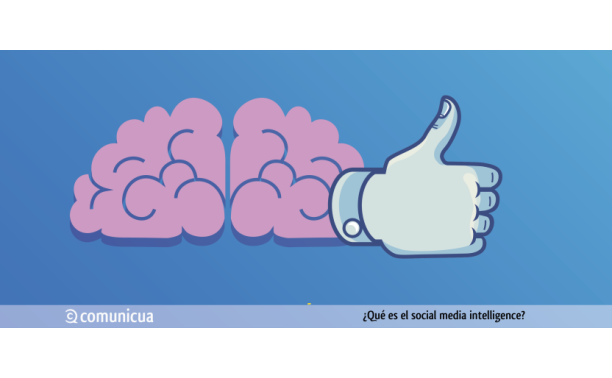 Qué es el Social Media Intelligence